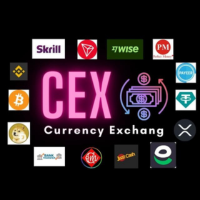 (c) Currencyexchang.com